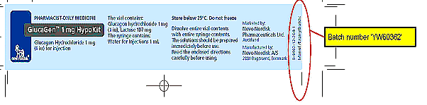 Location of Batch Number on GlucaGen package